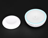 360 Rotating LED Light with Motion Sensor and Magnet Base